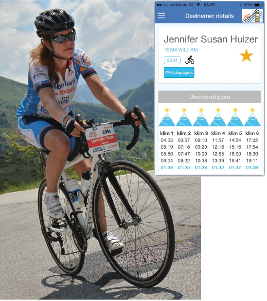 Jennifer Huizer op haar racefiets op de Alpe d’Huez met daarnaast een tabel met haar doorkomsttijden.
